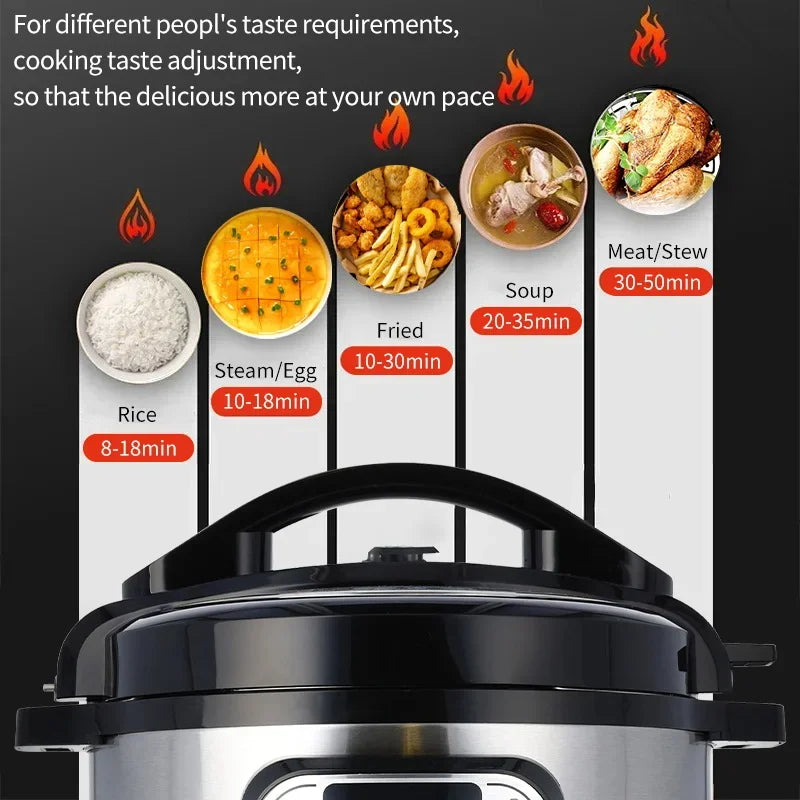 5L Electric Pressure Cooker Stainless steel Smart Multicooker for Kitchen Slow Cooker Rice Cooker Steam Pot Food Warmer 220V